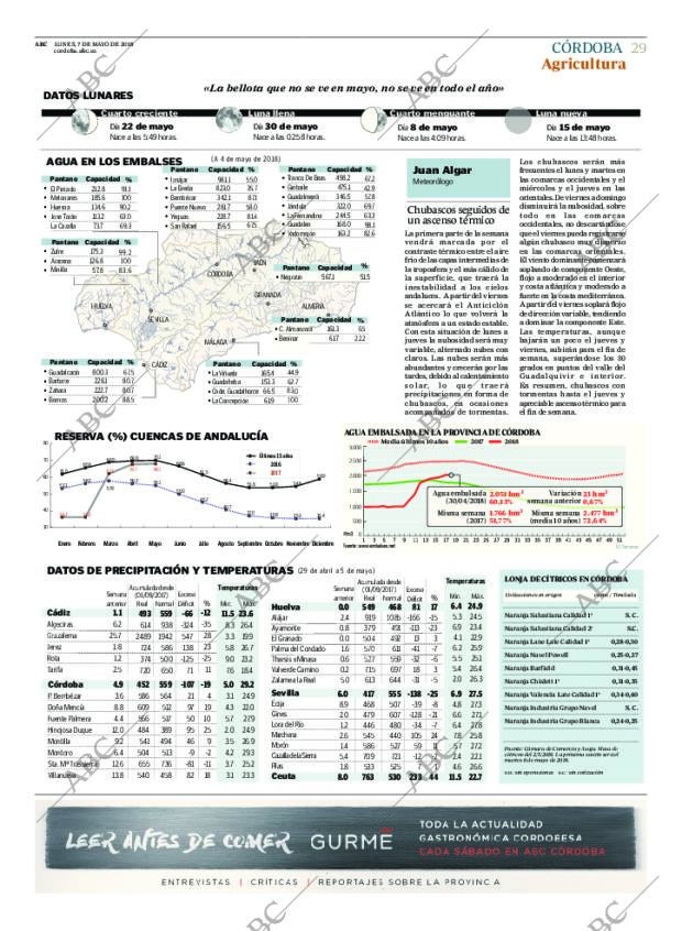 ABC CORDOBA 07-05-2018 página 29