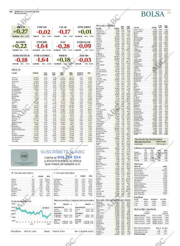 ABC MADRID 09-05-2018 página 39