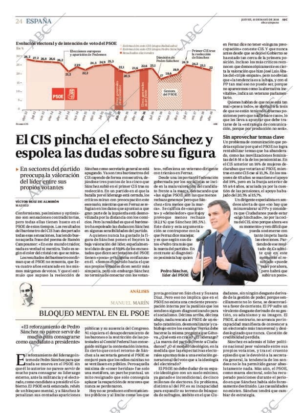 ABC MADRID 10-05-2018 página 24