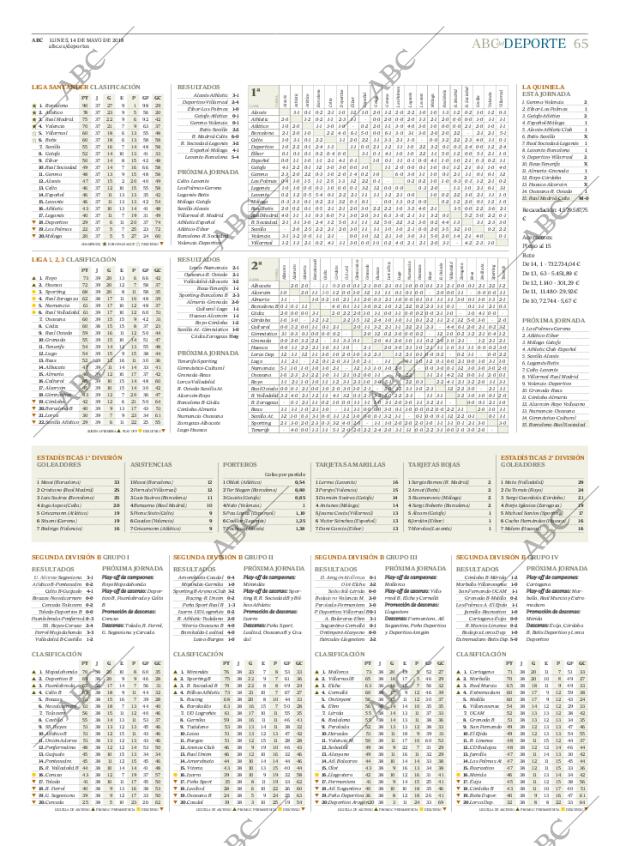 ABC CORDOBA 14-05-2018 página 65