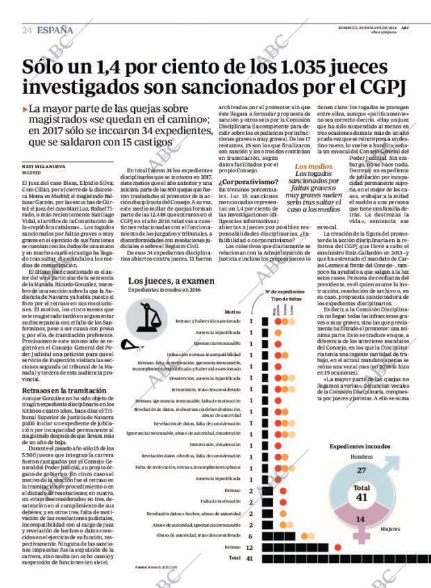 ABC MADRID 20-05-2018 página 24
