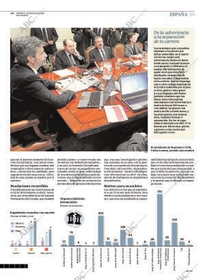 ABC MADRID 20-05-2018 página 25