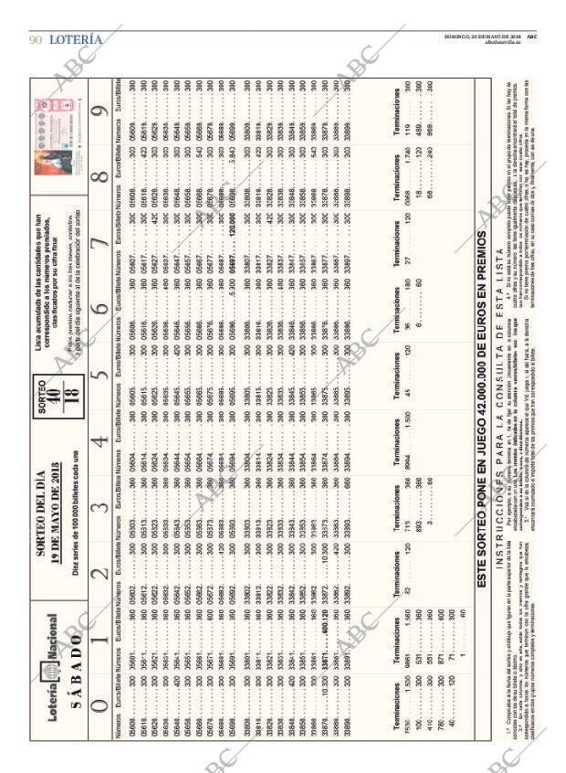ABC SEVILLA 20-05-2018 página 90