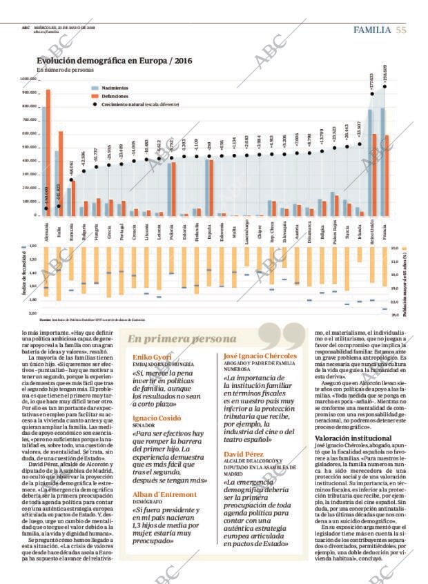 ABC MADRID 23-05-2018 página 55