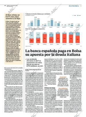 ABC MADRID 31-05-2018 página 31