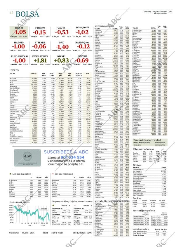 ABC MADRID 01-06-2018 página 42