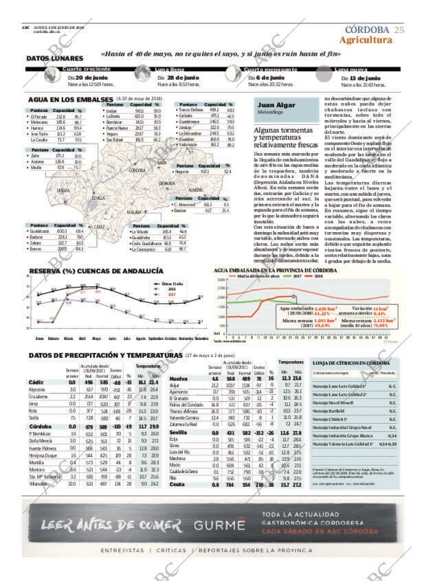 ABC CORDOBA 04-06-2018 página 25