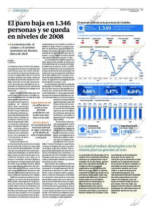 ABC CORDOBA 05-06-2018 página 18