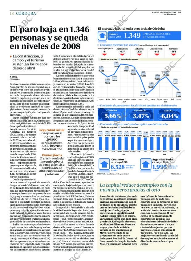 ABC CORDOBA 05-06-2018 página 18