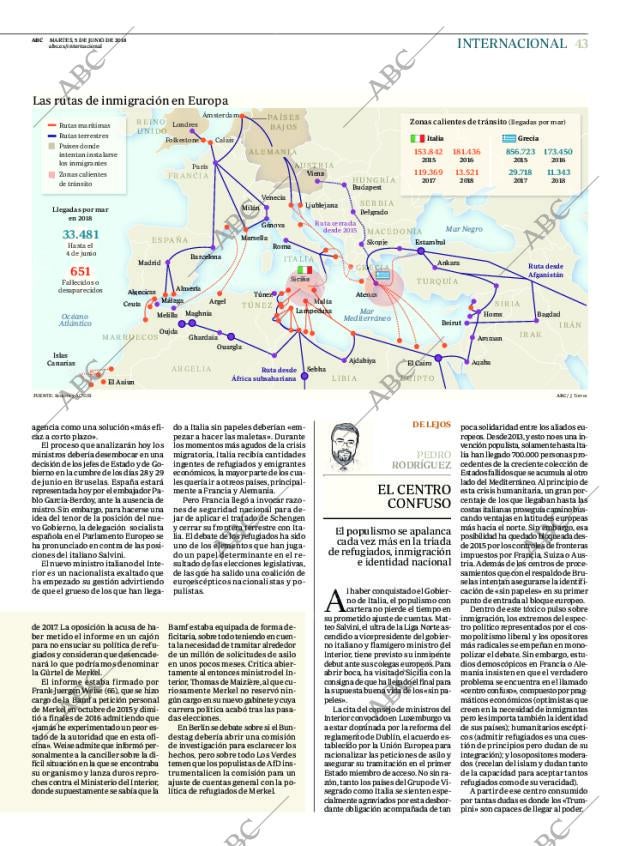 ABC CORDOBA 05-06-2018 página 43