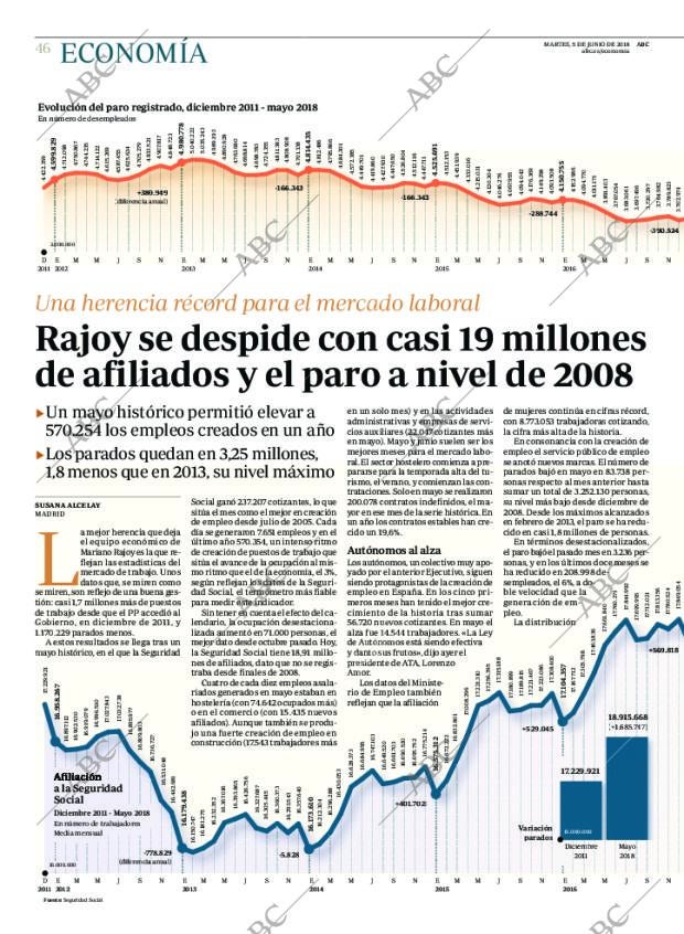ABC CORDOBA 05-06-2018 página 46