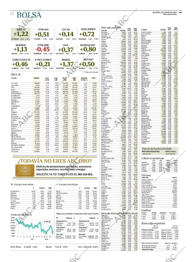 ABC CORDOBA 05-06-2018 página 52