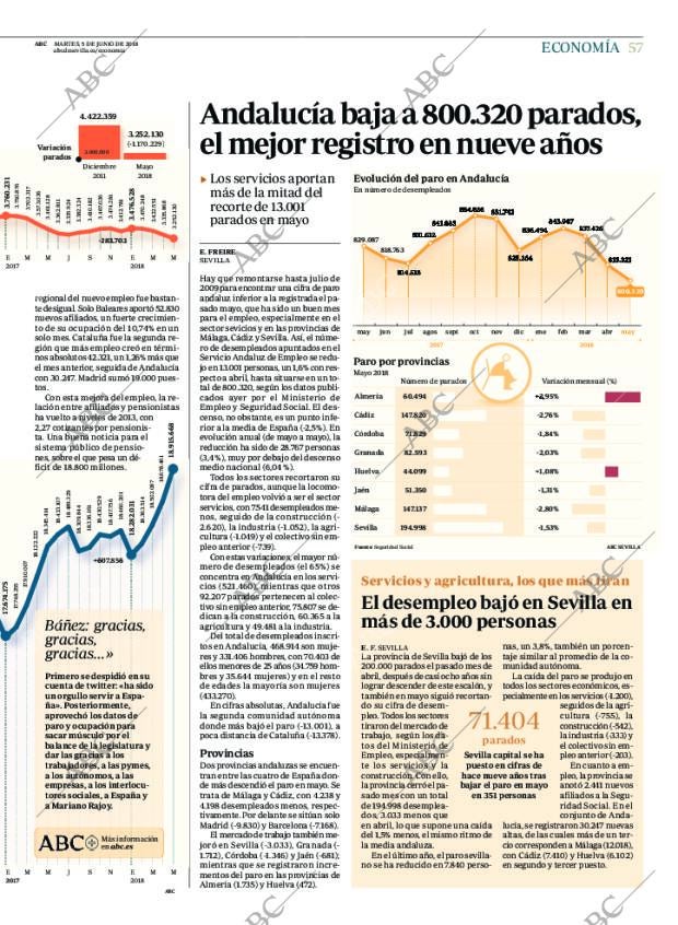 ABC SEVILLA 05-06-2018 página 57