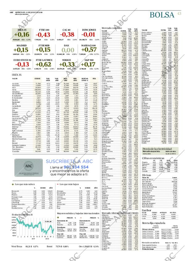ABC MADRID 13-06-2018 página 43