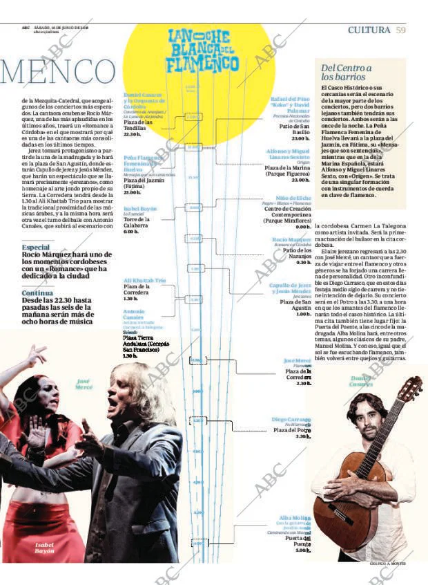 ABC CORDOBA 16-06-2018 página 59