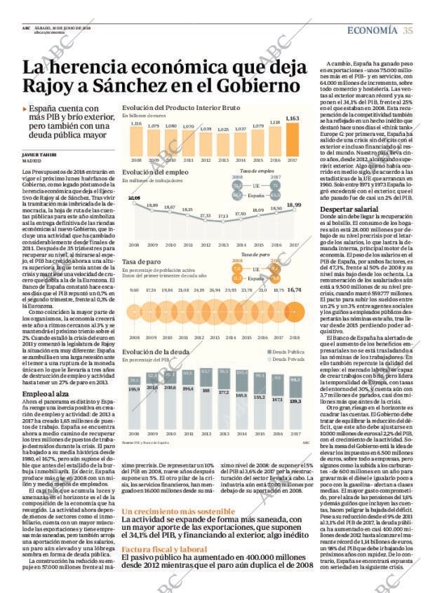 ABC MADRID 30-06-2018 página 35