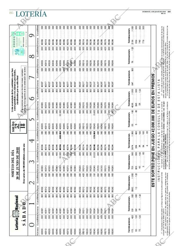 ABC CORDOBA 01-07-2018 página 86