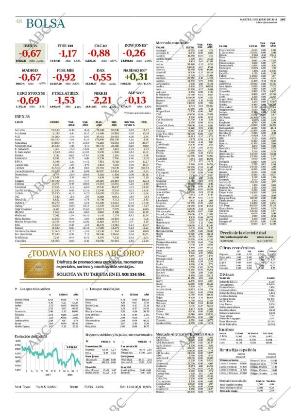 ABC CORDOBA 03-07-2018 página 48