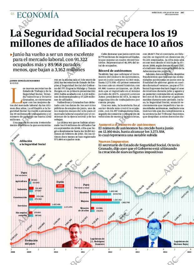 ABC CORDOBA 04-07-2018 página 48