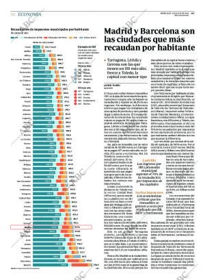 ABC CORDOBA 04-07-2018 página 50