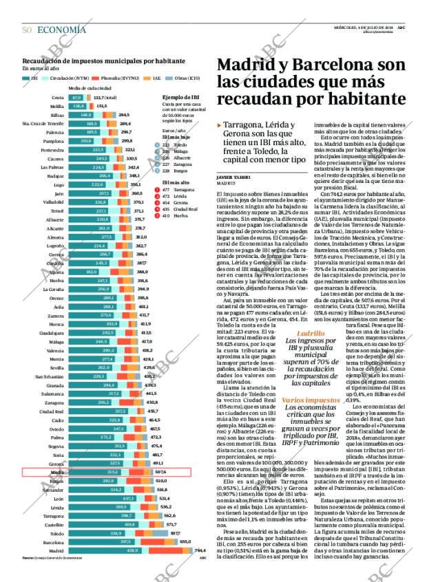 ABC CORDOBA 04-07-2018 página 50