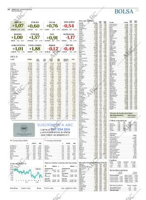 ABC CORDOBA 04-07-2018 página 53