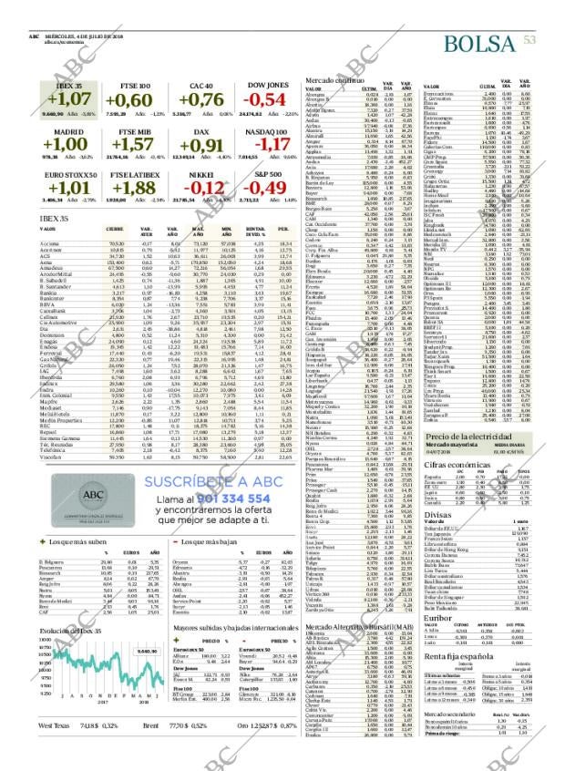 ABC CORDOBA 04-07-2018 página 53