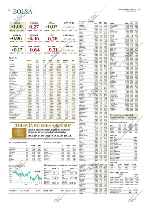 ABC CORDOBA 05-07-2018 página 50