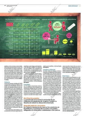 ABC CORDOBA 16-07-2018 página 53