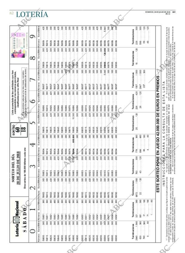 ABC CORDOBA 29-07-2018 página 106