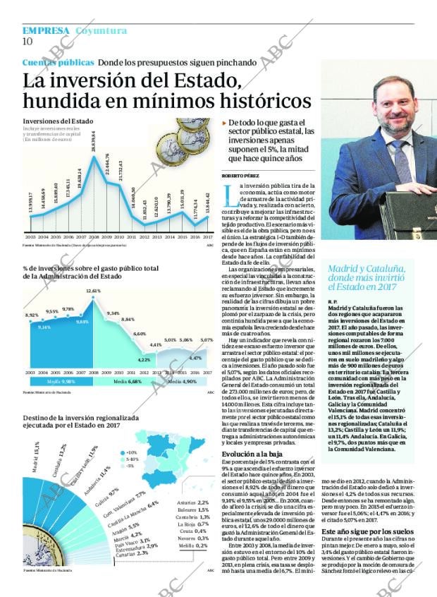 ABC CORDOBA 29-07-2018 página 54