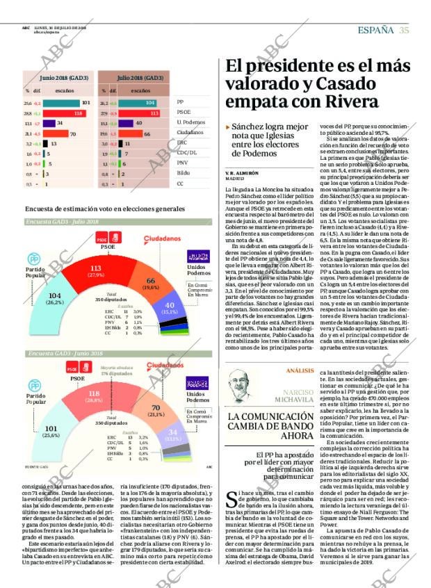 ABC CORDOBA 30-07-2018 página 35