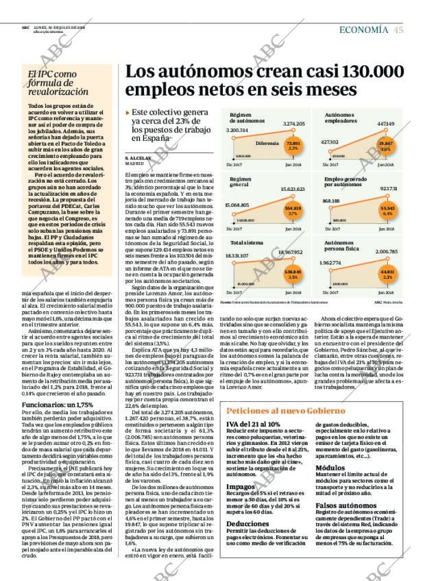 ABC CORDOBA 30-07-2018 página 45