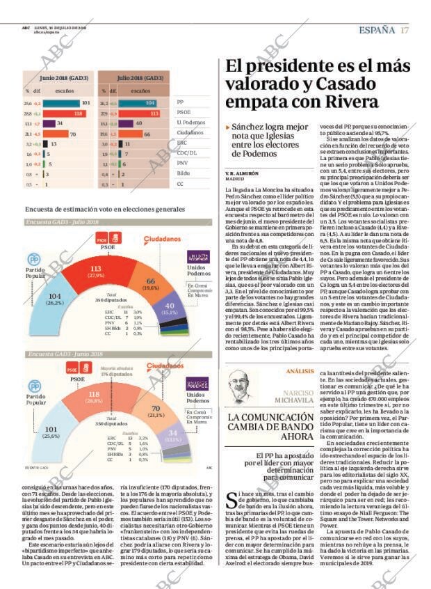 ABC MADRID 30-07-2018 página 17