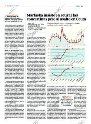 ABC CORDOBA 31-07-2018 página 33