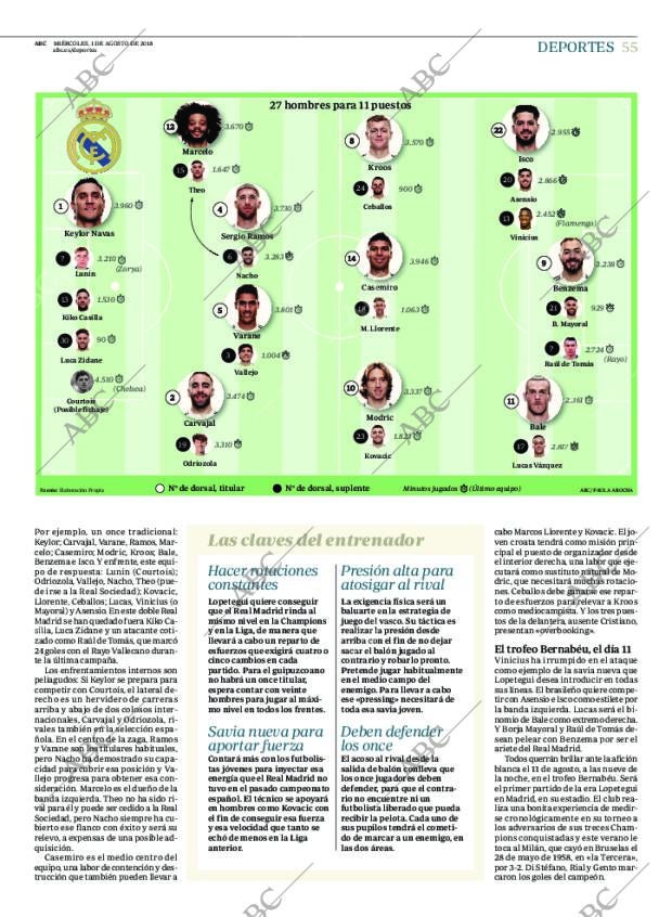 ABC CORDOBA 01-08-2018 página 55