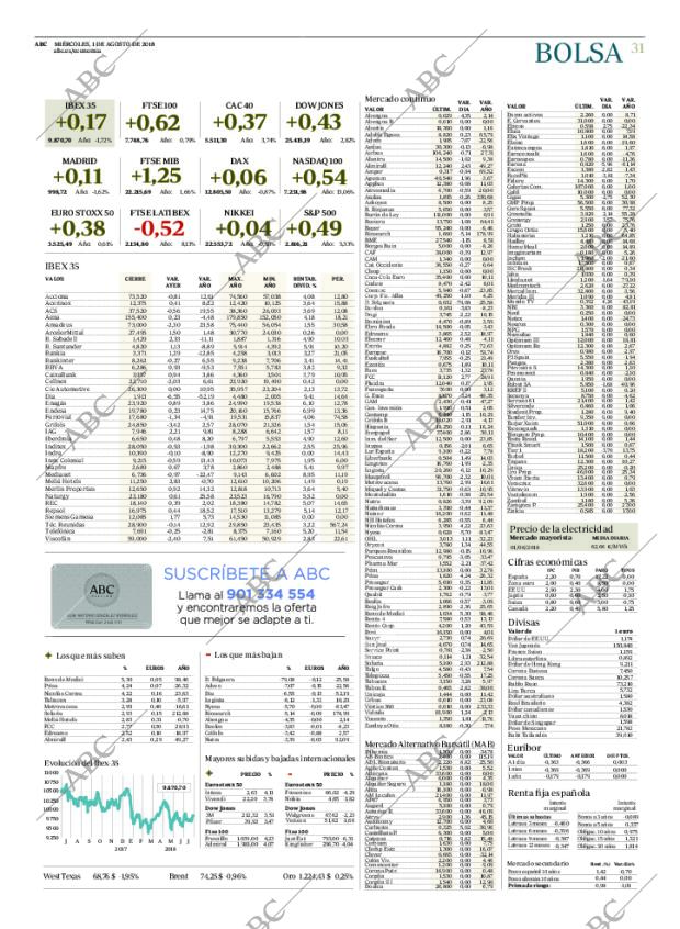 ABC MADRID 01-08-2018 página 31