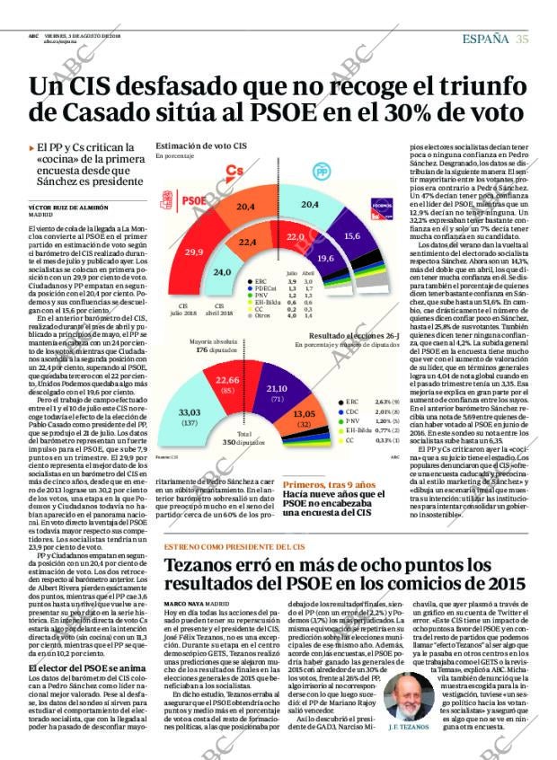ABC CORDOBA 03-08-2018 página 35