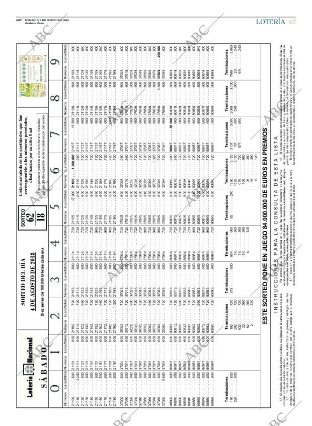 ABC SEVILLA 05-08-2018 página 67