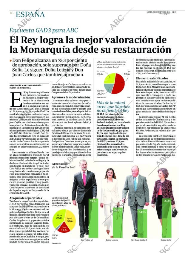 ABC MADRID 06-08-2018 página 16