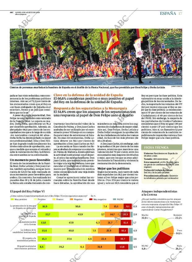 ABC MADRID 06-08-2018 página 17