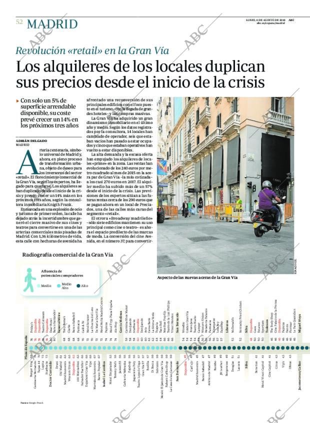 ABC MADRID 06-08-2018 página 52