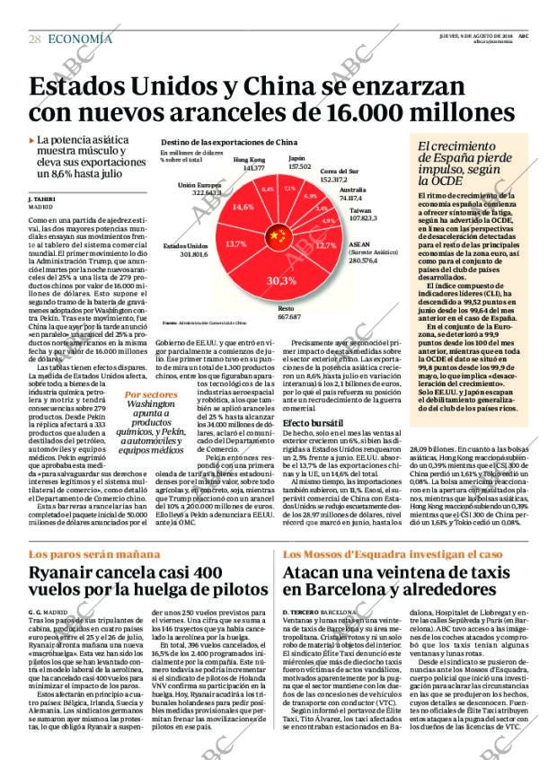 ABC MADRID 09-08-2018 página 28