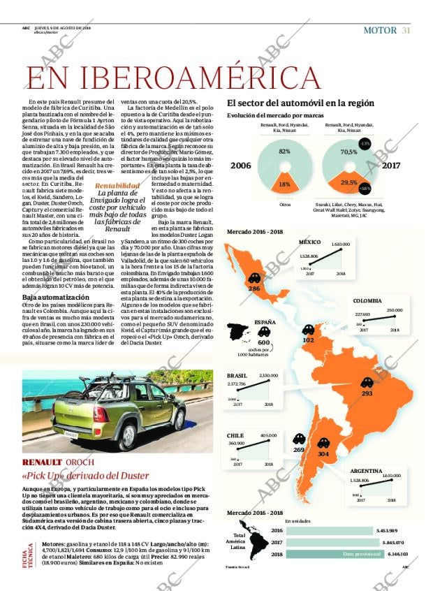 ABC MADRID 09-08-2018 página 31