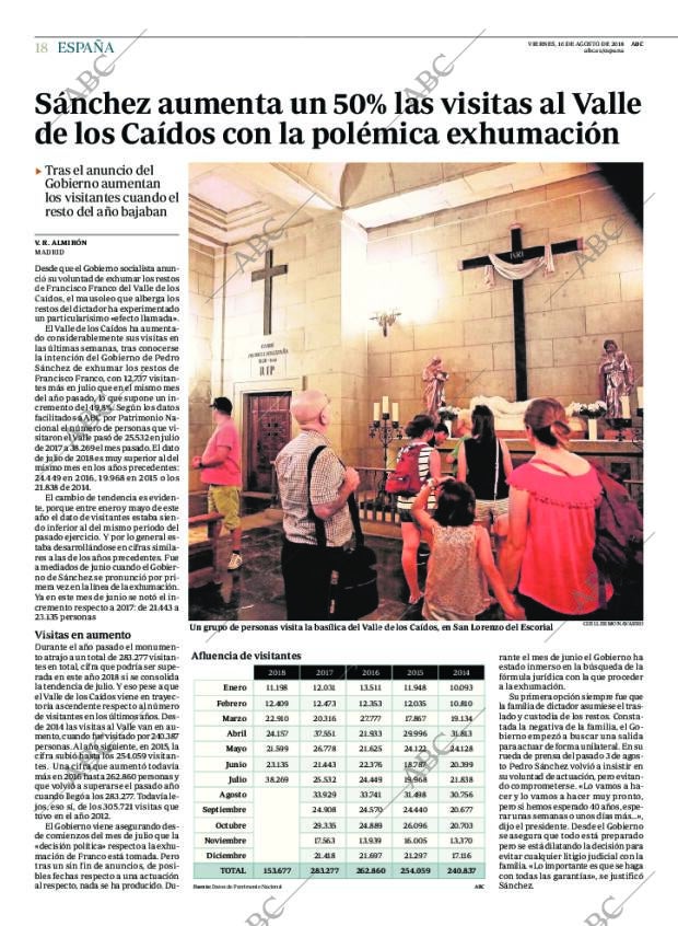 ABC MADRID 10-08-2018 página 18