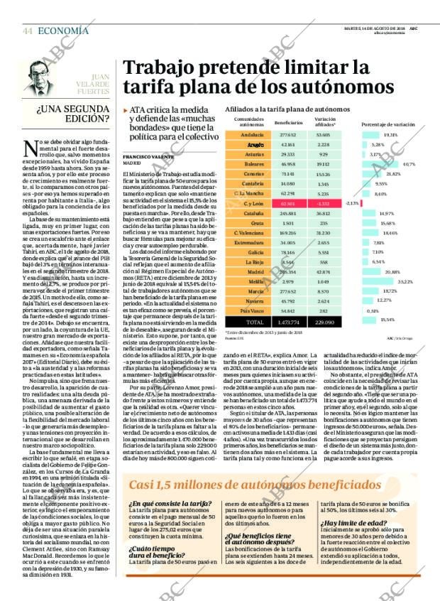 ABC CORDOBA 14-08-2018 página 44