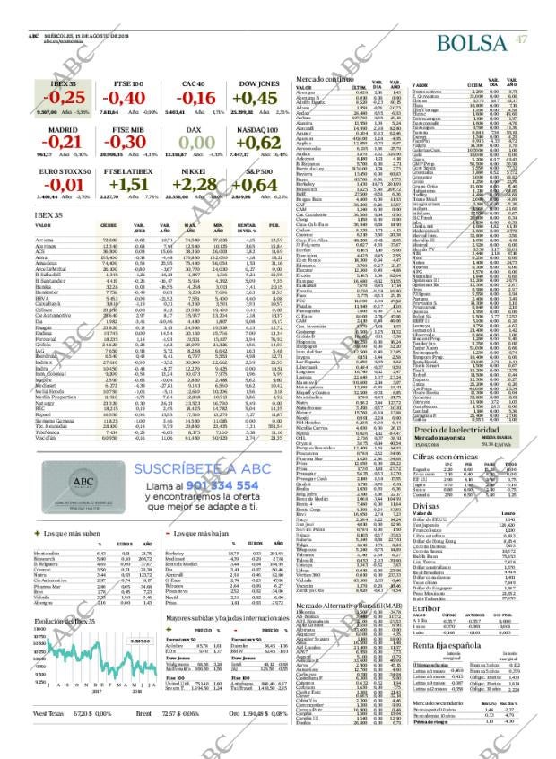 ABC CORDOBA 15-08-2018 página 47