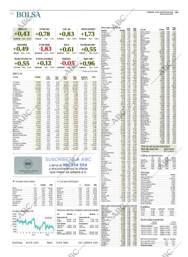 ABC CORDOBA 17-08-2018 página 64