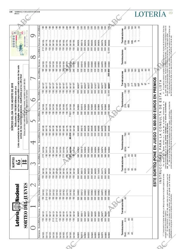 ABC CORDOBA 17-08-2018 página 69