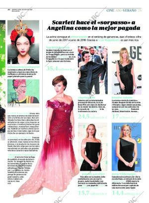 ABC CORDOBA 18-08-2018 página 75